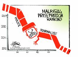 Malaysia's Press Freedom