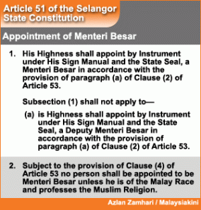 Selangor Constitution